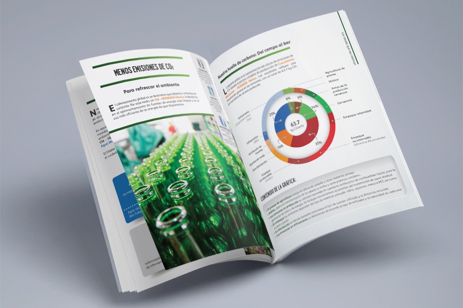 企业可持续发展报告 / ESG 报告