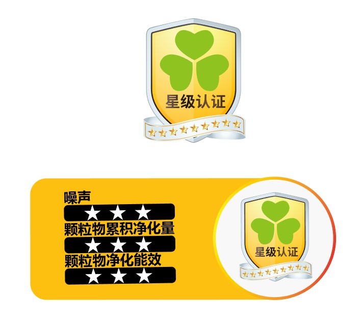 Intertek与广东省室内环境卫生行业协会共推空气净化器性能星级认证