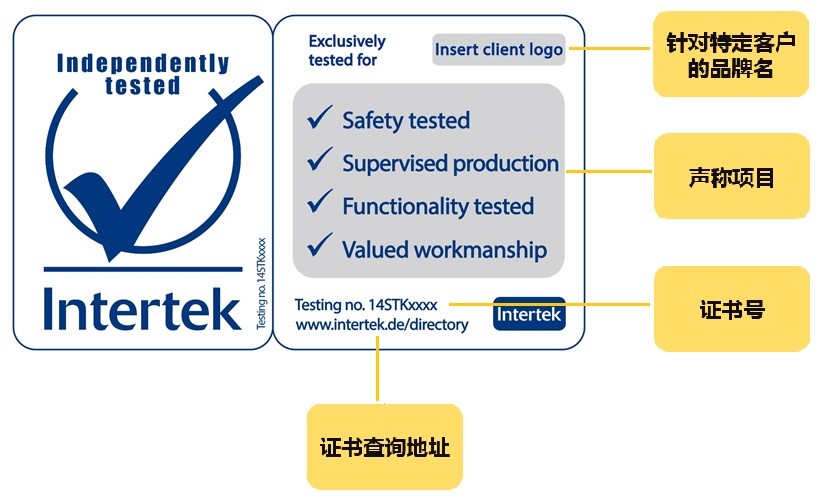 “Tick-标志”认证大促，最低6折优惠此刻开启