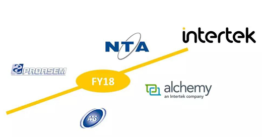 Intertek 2018全年业绩发布 继续保持健康增长